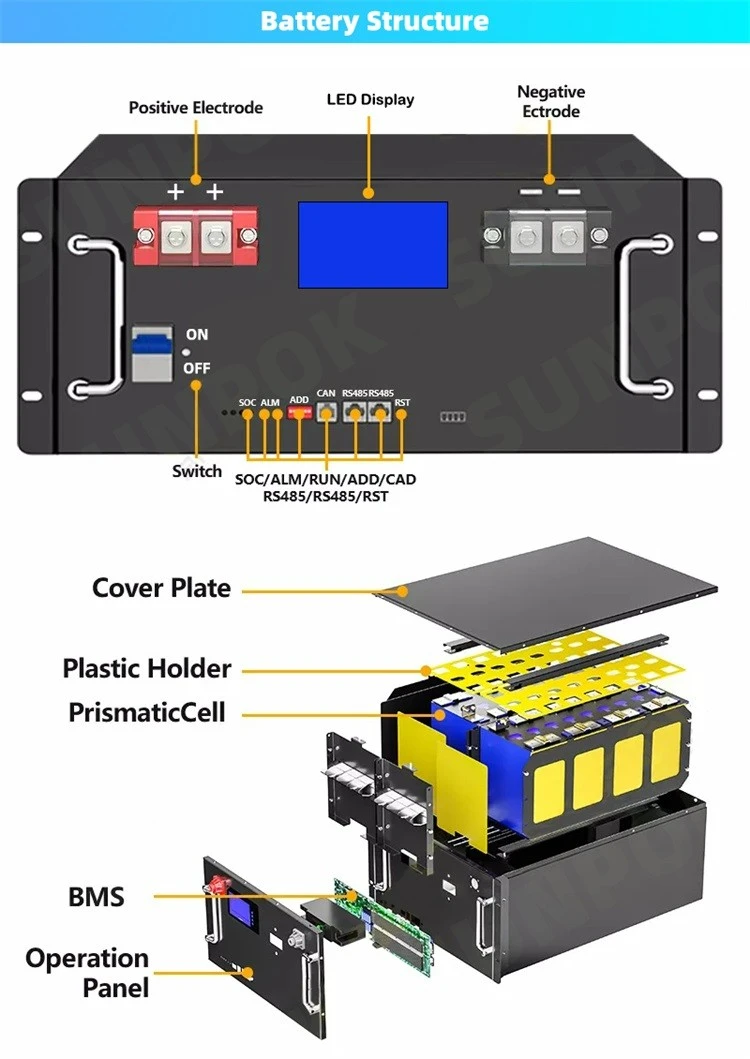 51.2V 100Ah 5kwh Server Rack Lifepo4 Battery